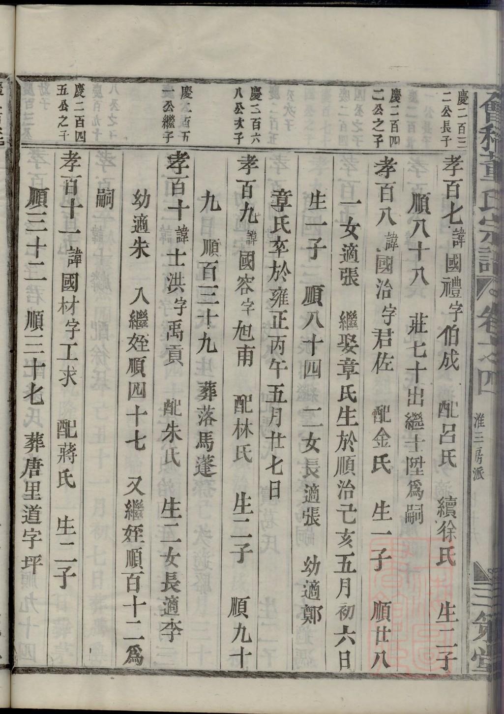 尧姓族谱字辈大全