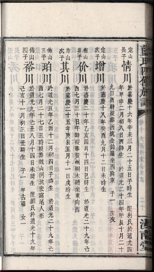 全氏族谱序言范文