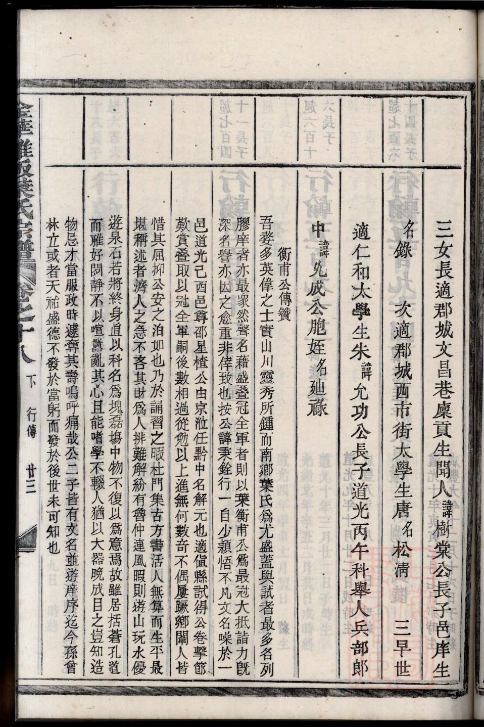 悬挂家谱