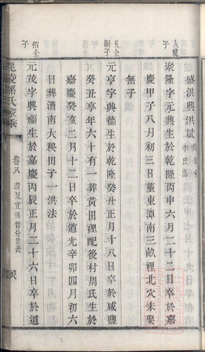 独孤氏宗祠对联