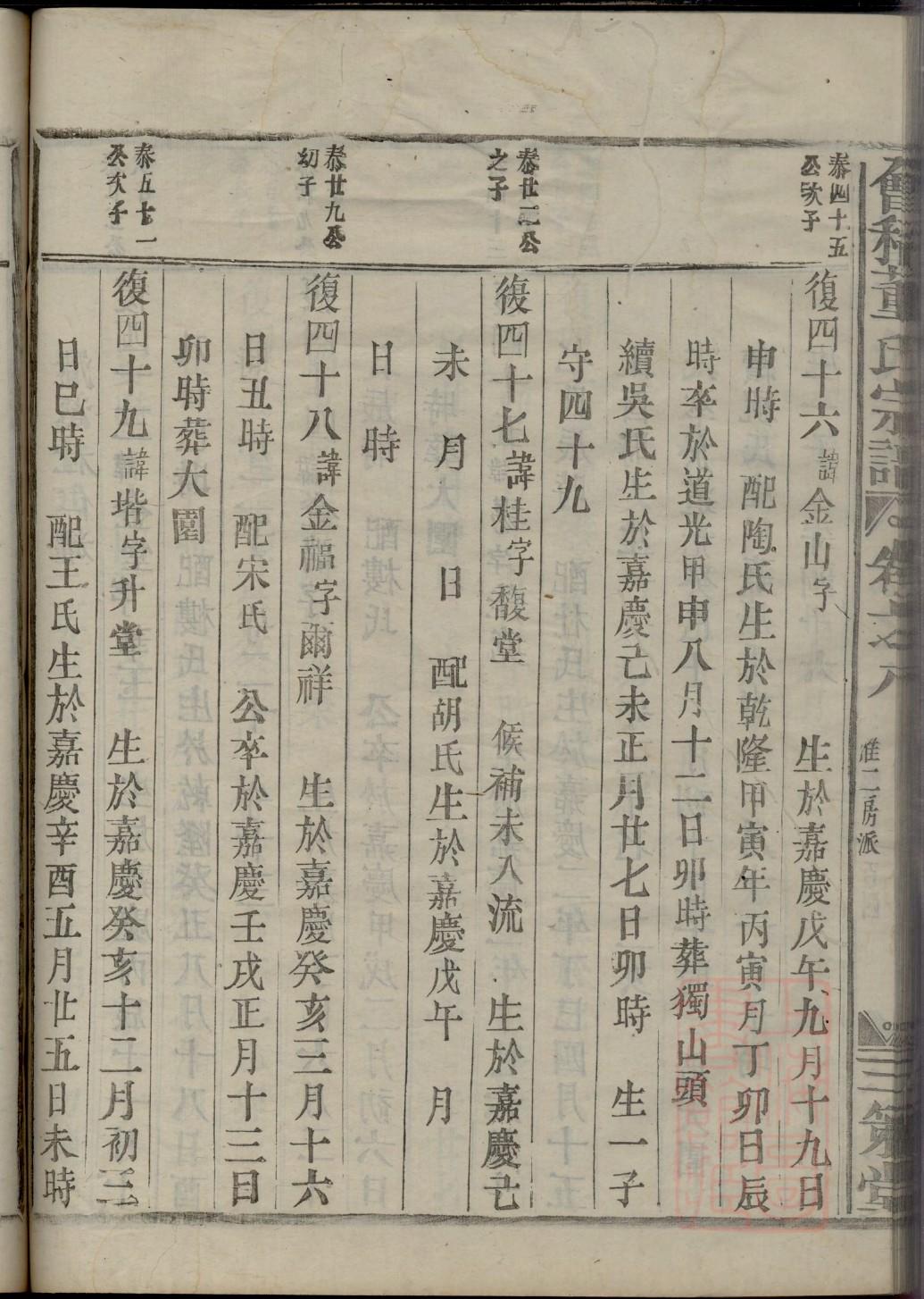 问氏族谱108字辈