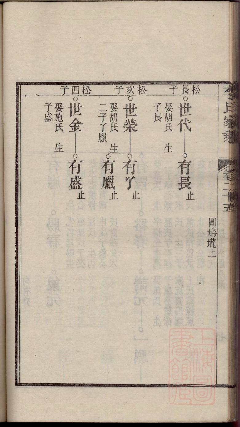 杭姓历史名人有哪些