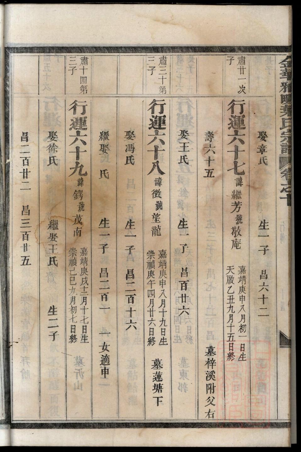磨氏免费查家谱族谱