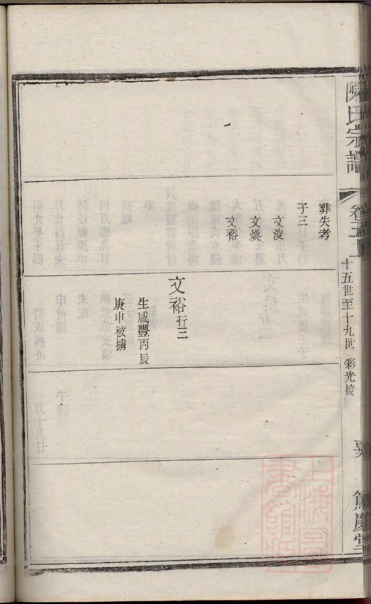 河南吕氏家谱字辈