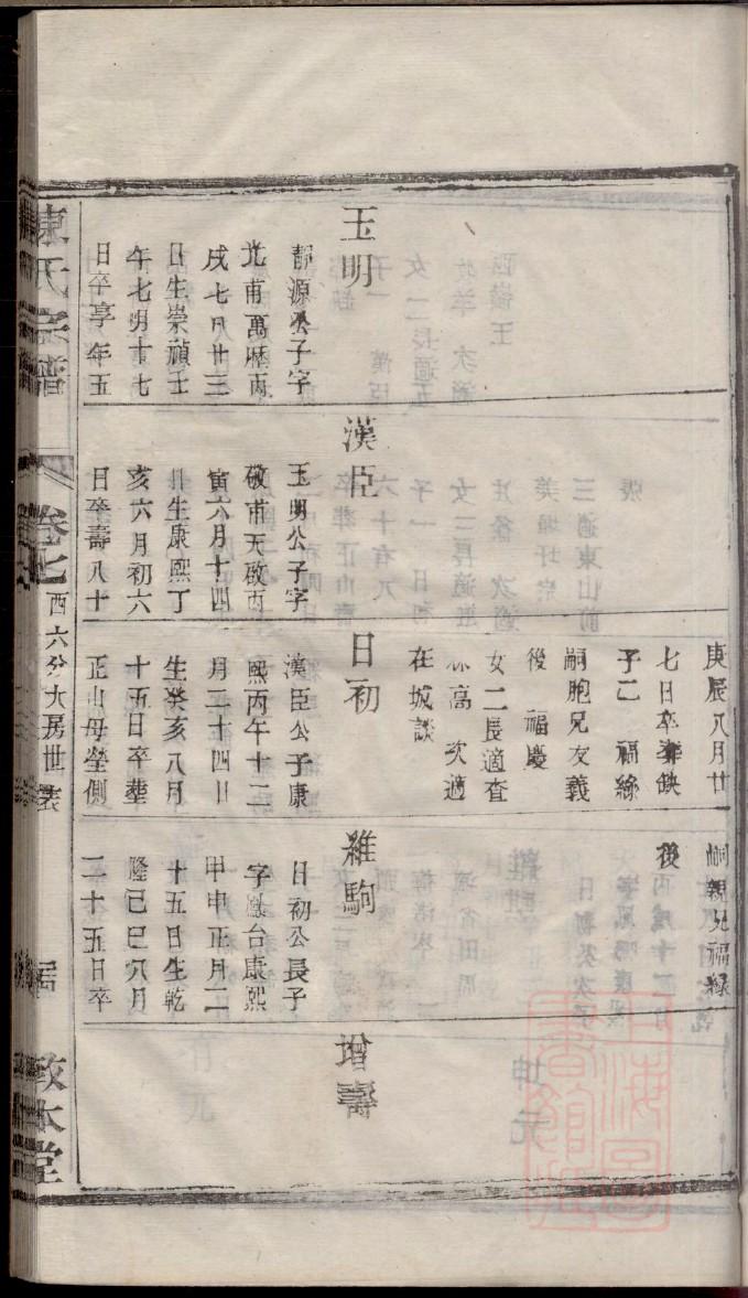 恩氏族谱电子版下载阅读
