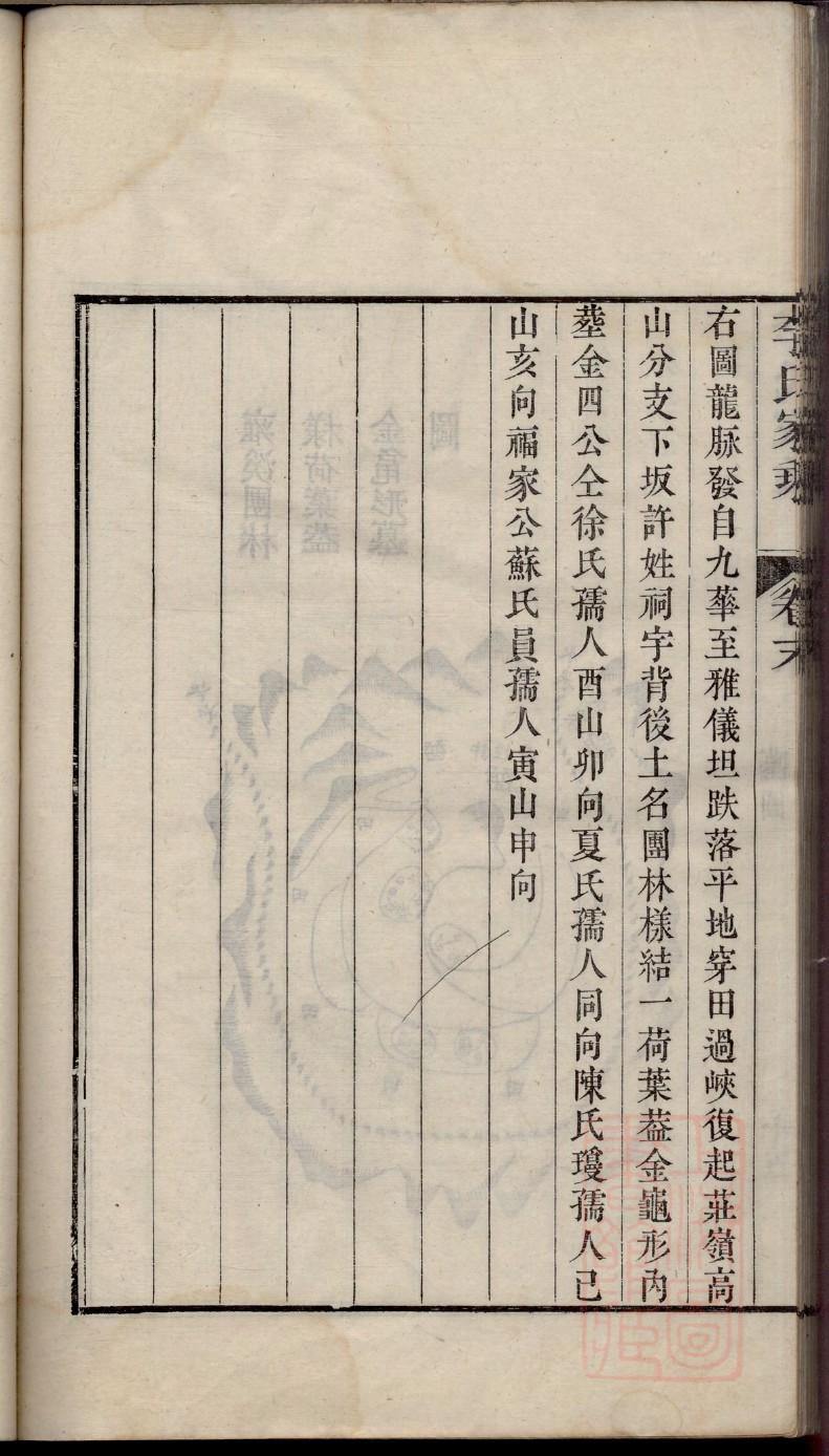 禹之谟家谱