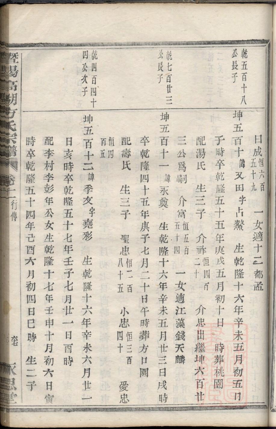 殴氏族谱电子版下载阅读
