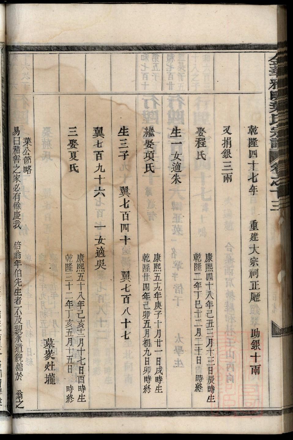 杨氏家谱七字辈