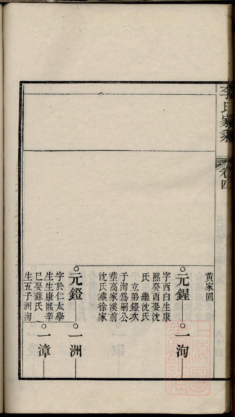 内蒙云氏家族家谱