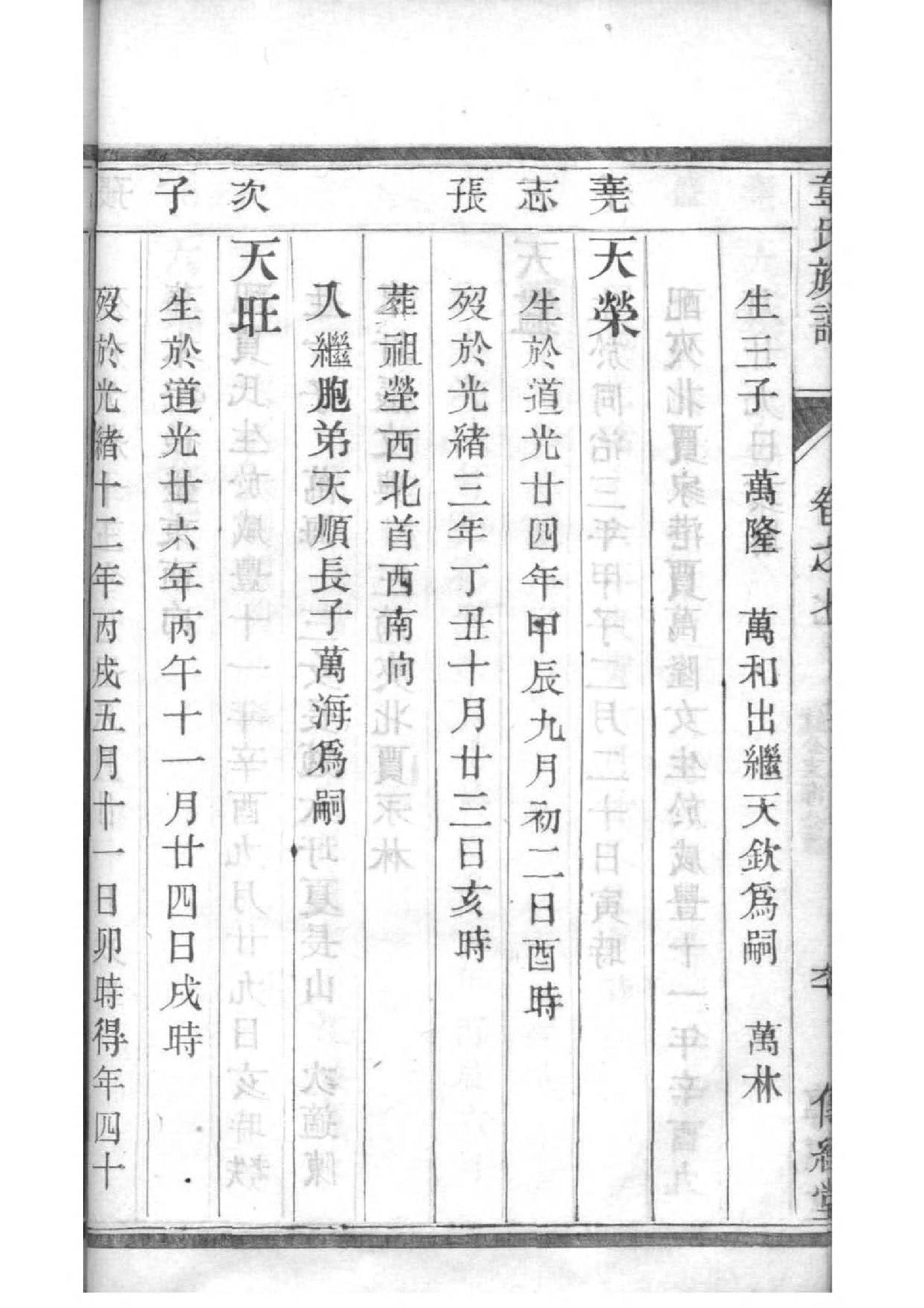 蒋氏家族族谱