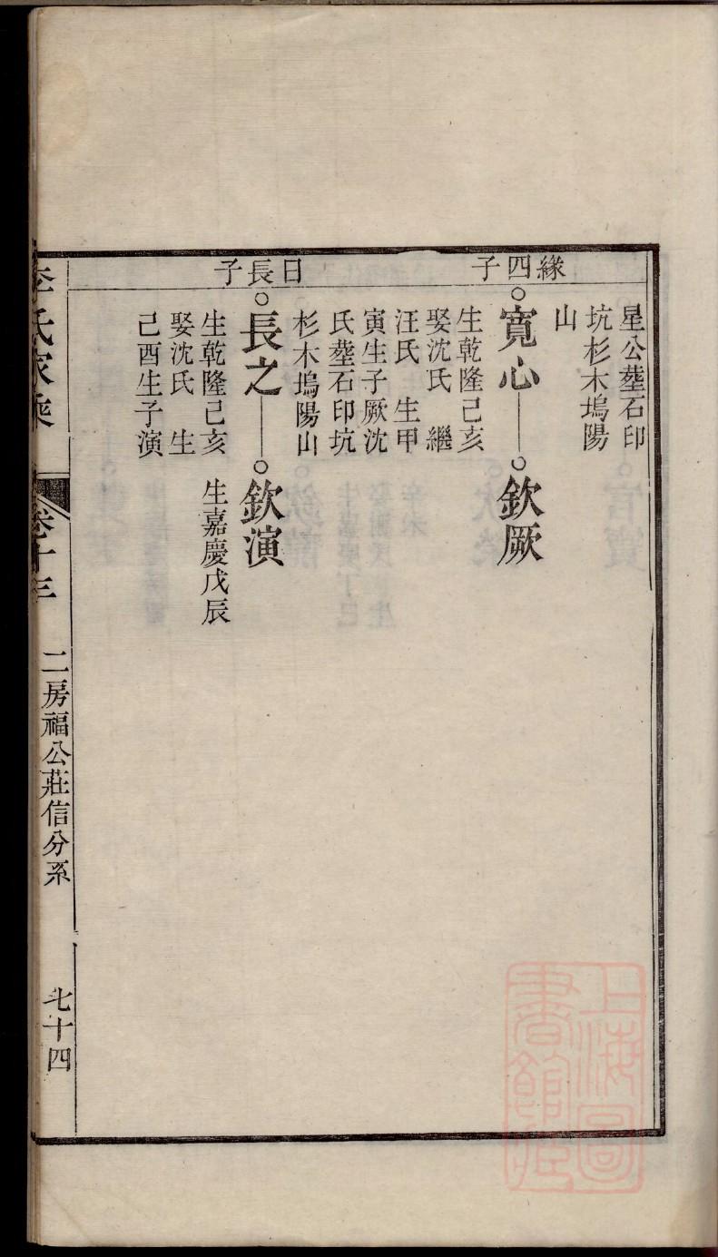 箕氏族谱家谱