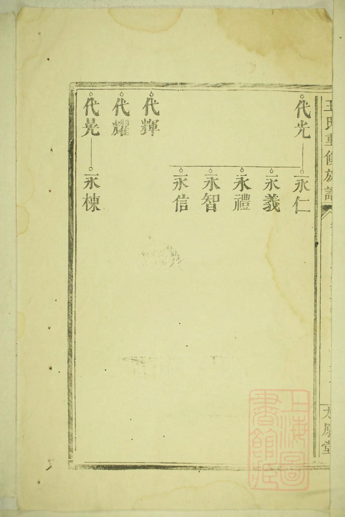铎氏家谱所有字辈查询