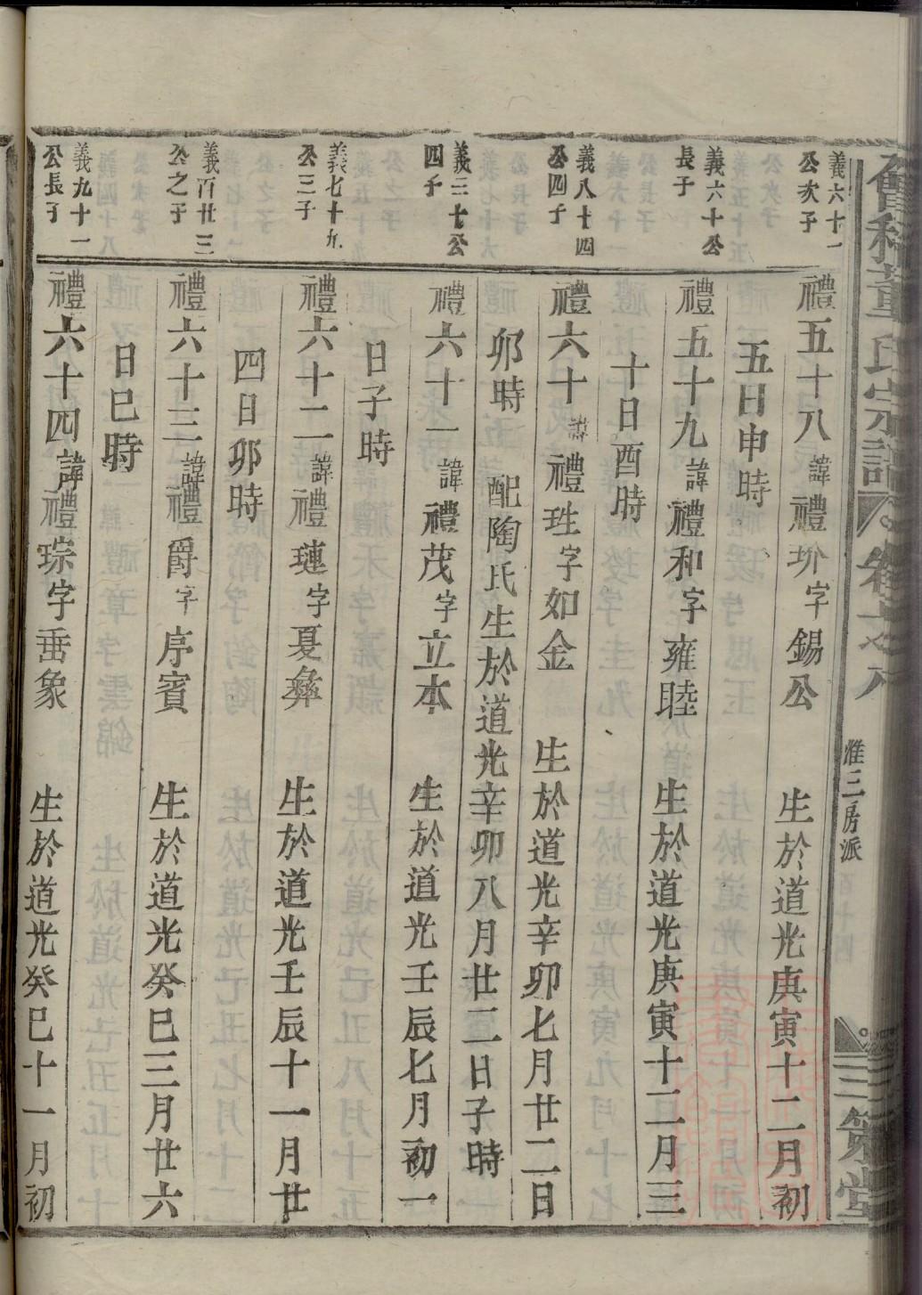 汪氏家族家谱
