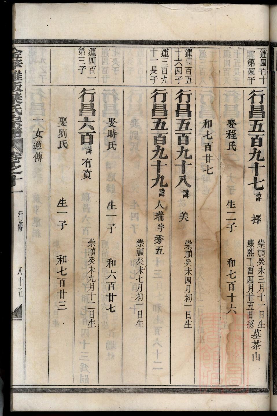 修家谱工具书籍