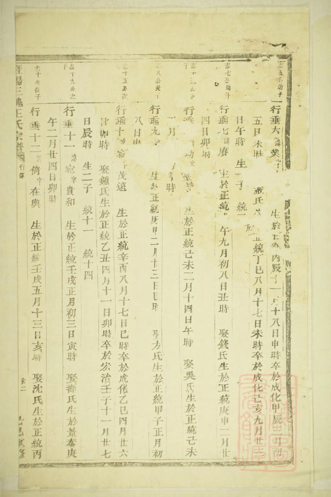 莱芜陈氏家谱