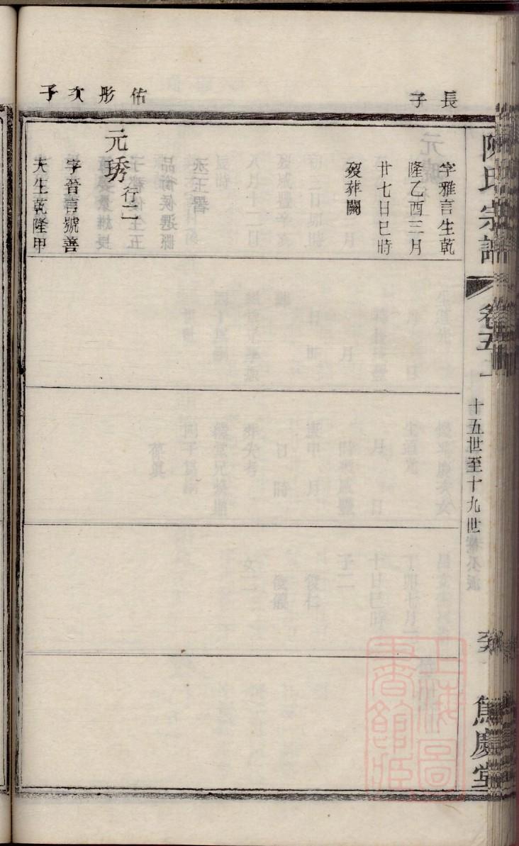 山东大水泊于姓家谱