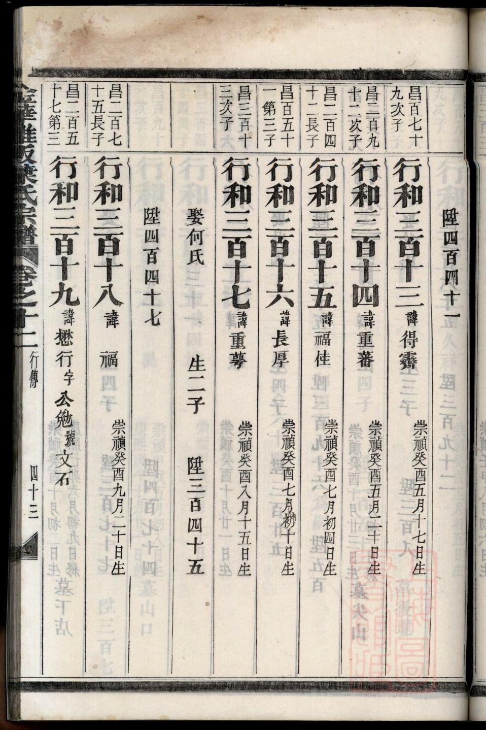家谱辈分秘密