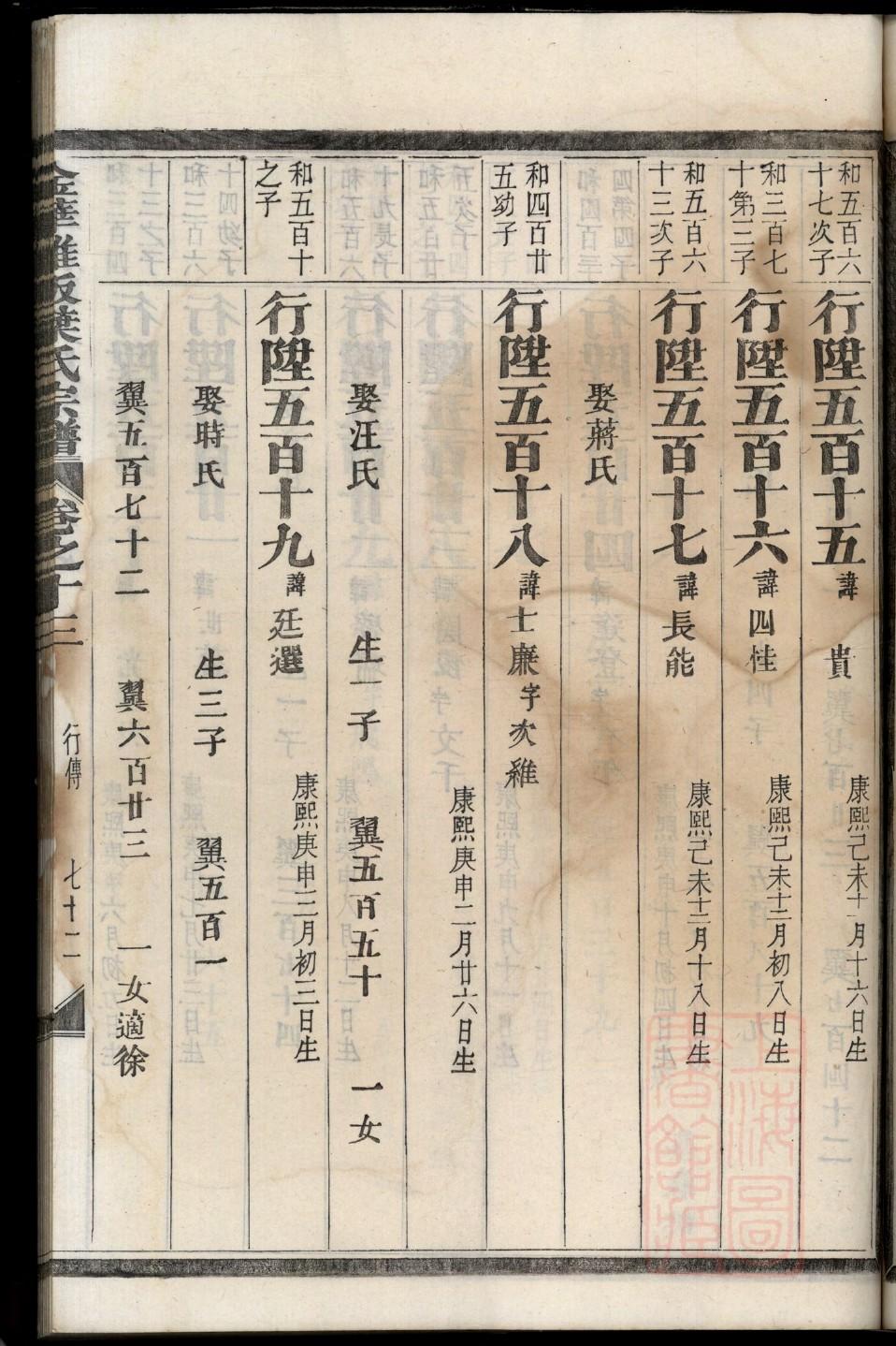 油氏族谱在哪里看