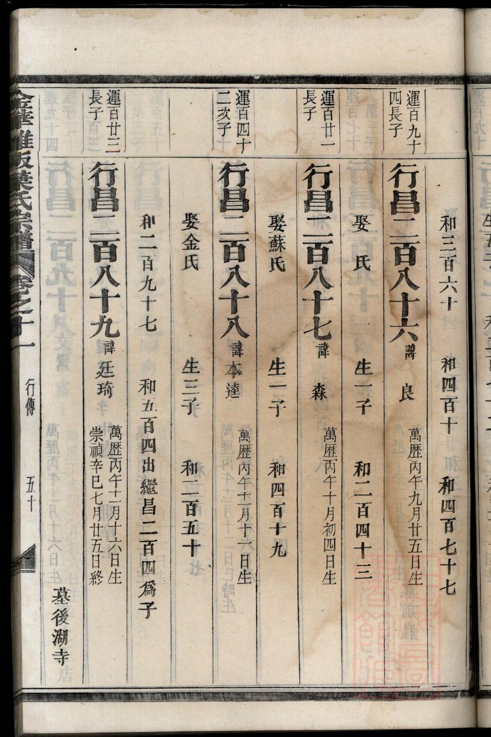 浦氏家谱查询一览表