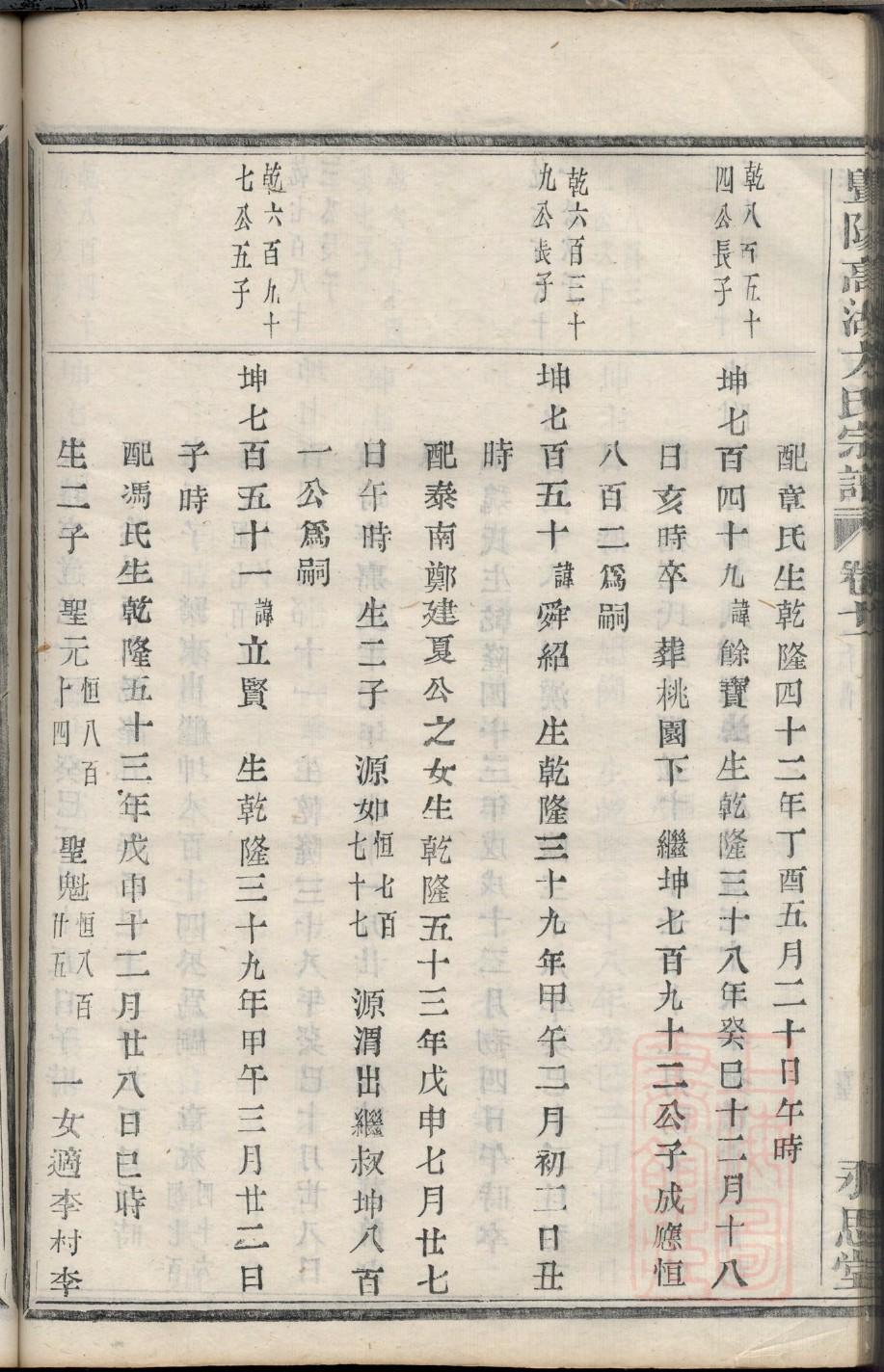 郸姓家谱全部辈分大全