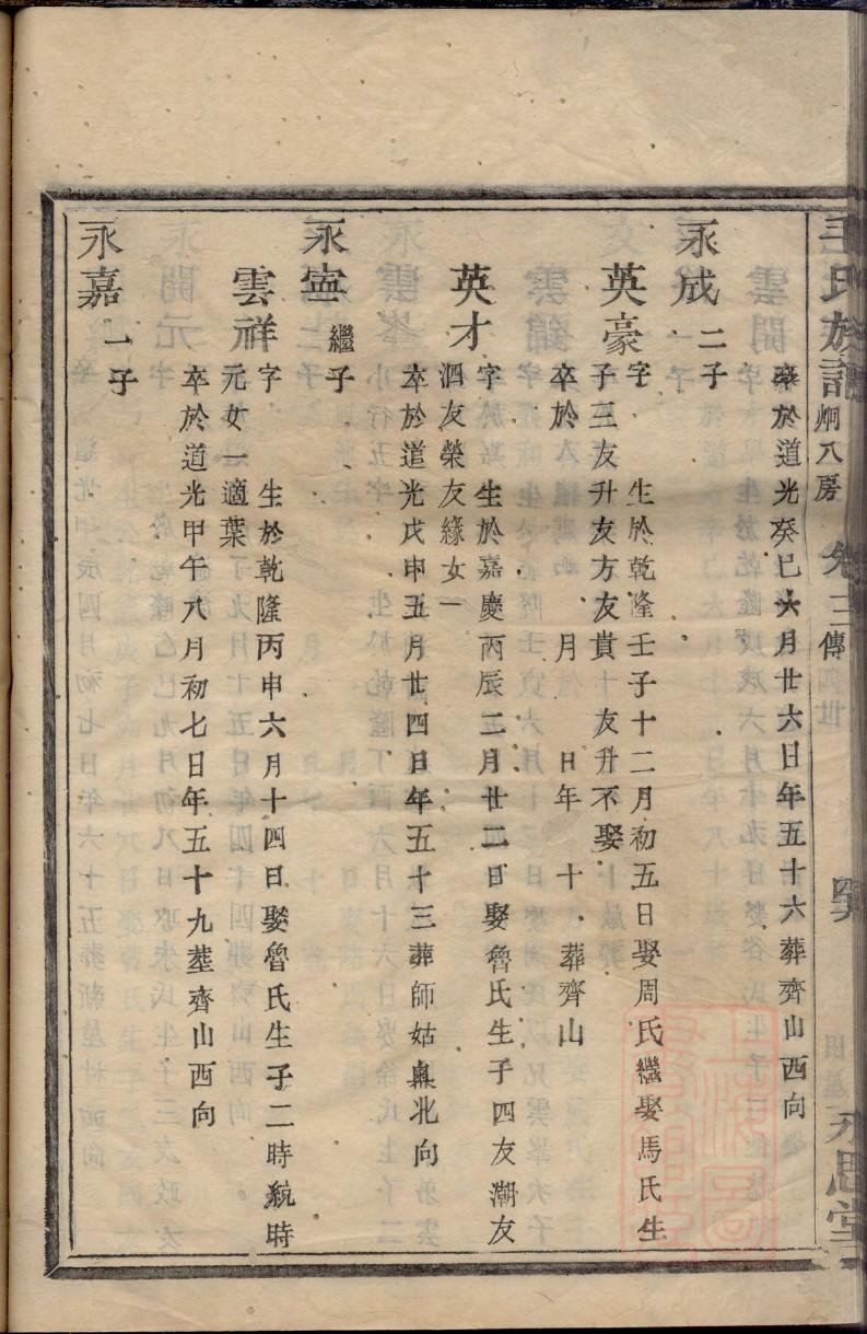 性氏家谱族谱数据库