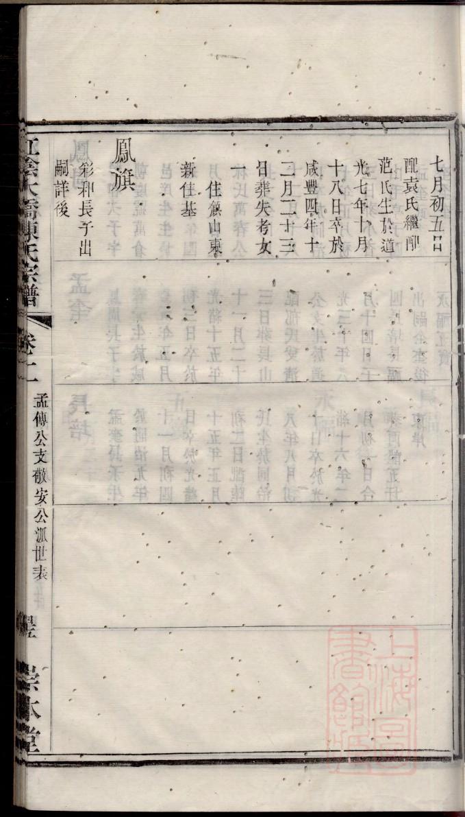 皇氏家谱查询一览表