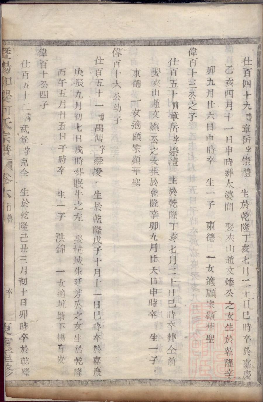 汉高祖刘邦家谱