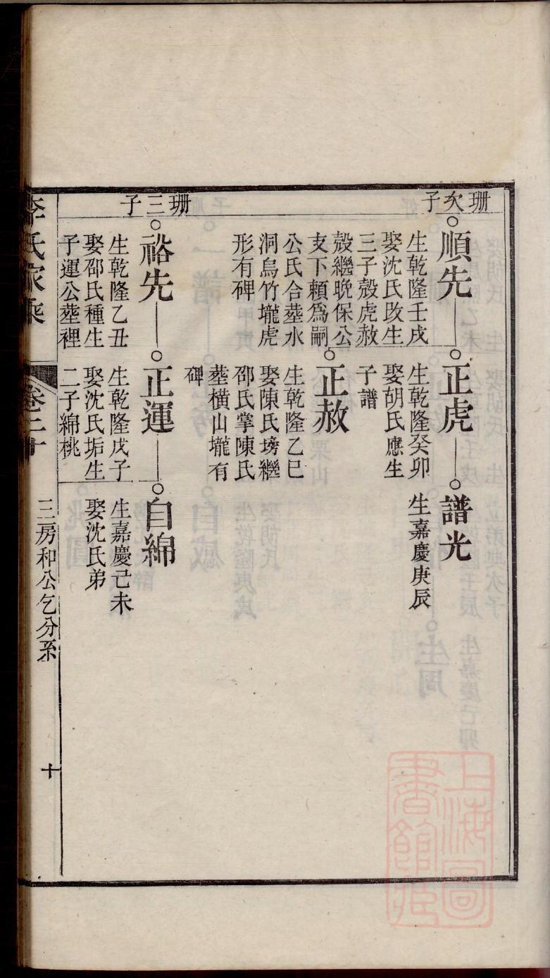 四川雷氏族谱24字辈
