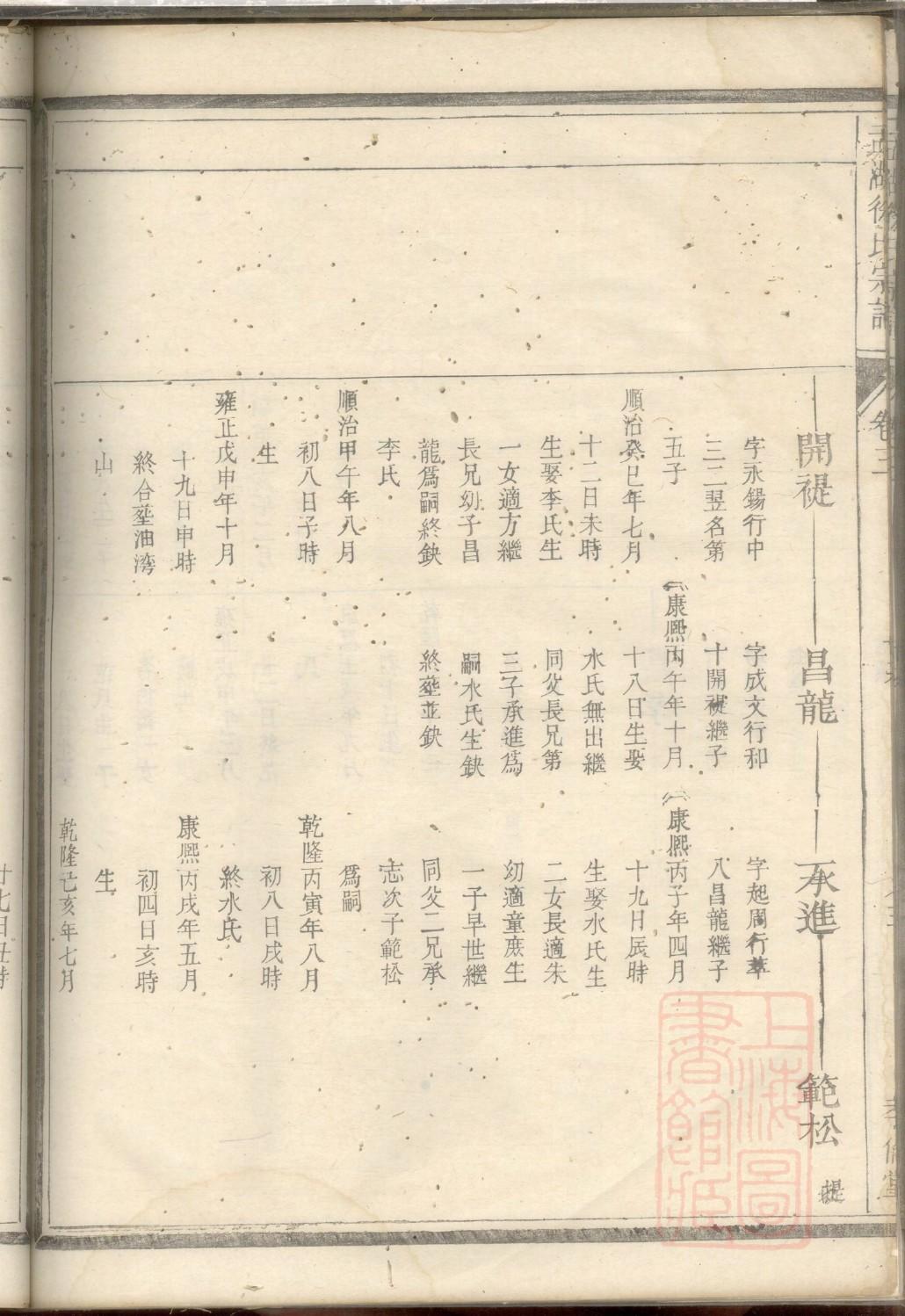 詹氏族谱序言范文