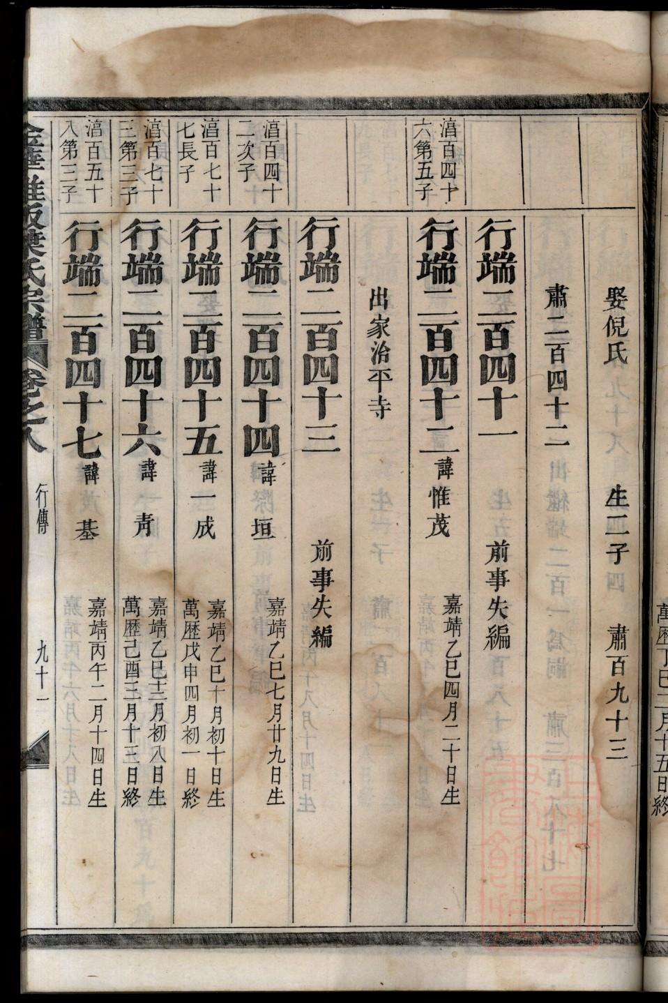 江西九江刘姓家谱