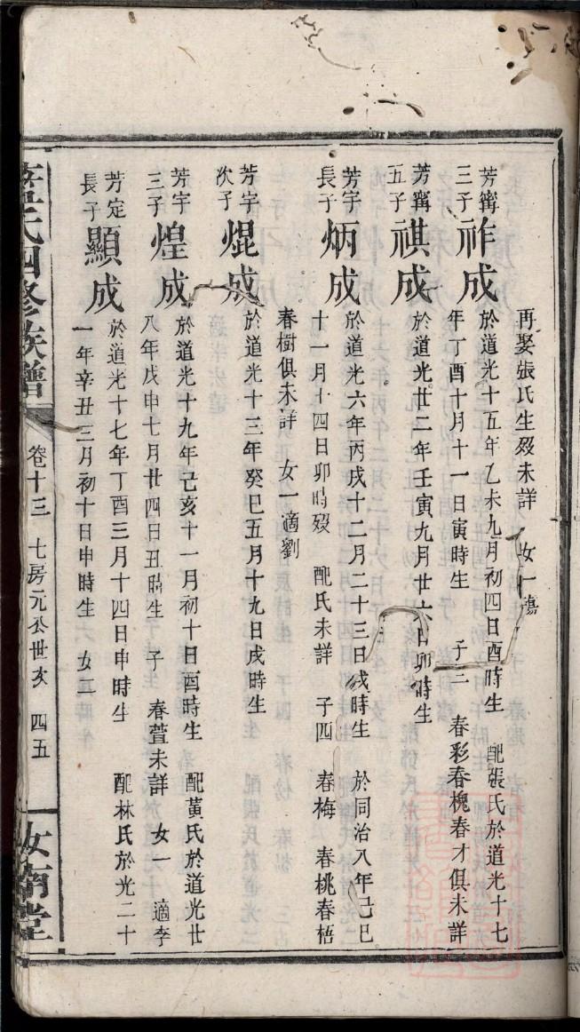 孙氏家族家谱