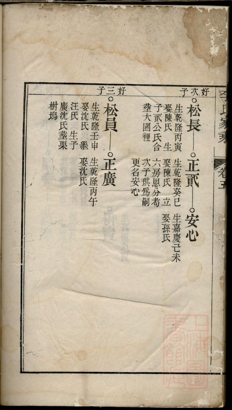 禾姓辈分排行世系表