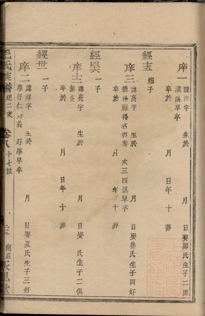 肖家家谱江西
