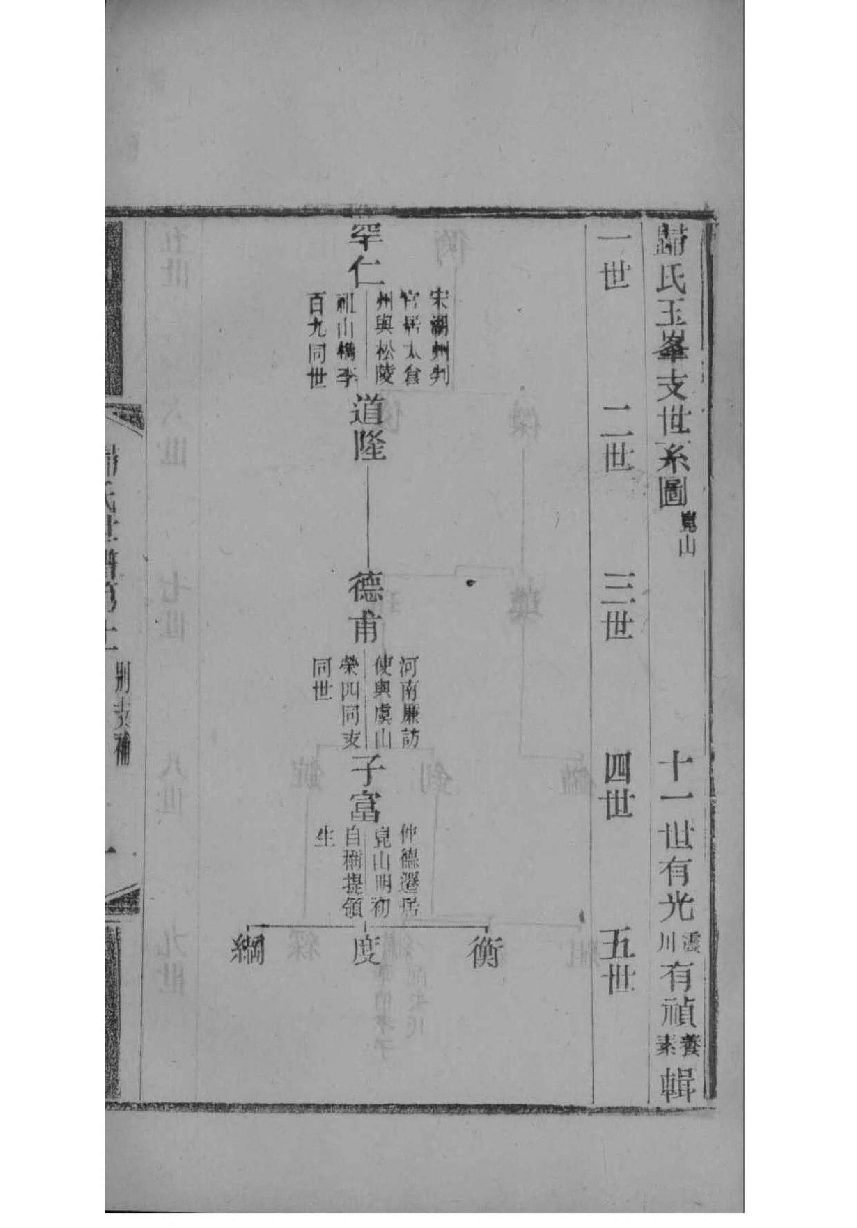 霍姓家谱全部辈分大全