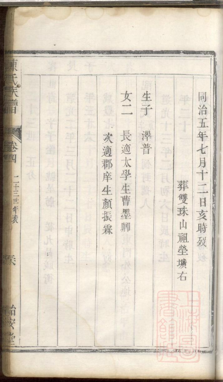 资姓全国有多少人