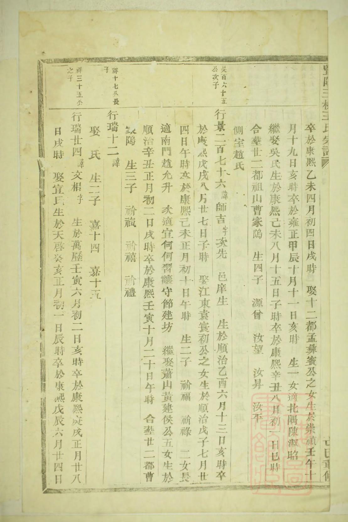 尹氏家谱及字辈