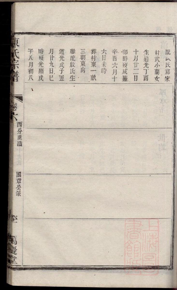 卜姓族谱