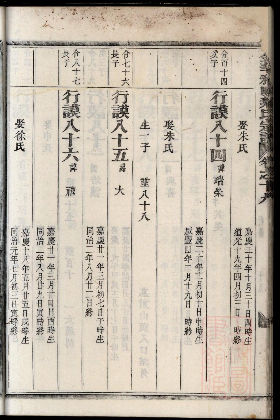 河北省衡水市陈家家谱