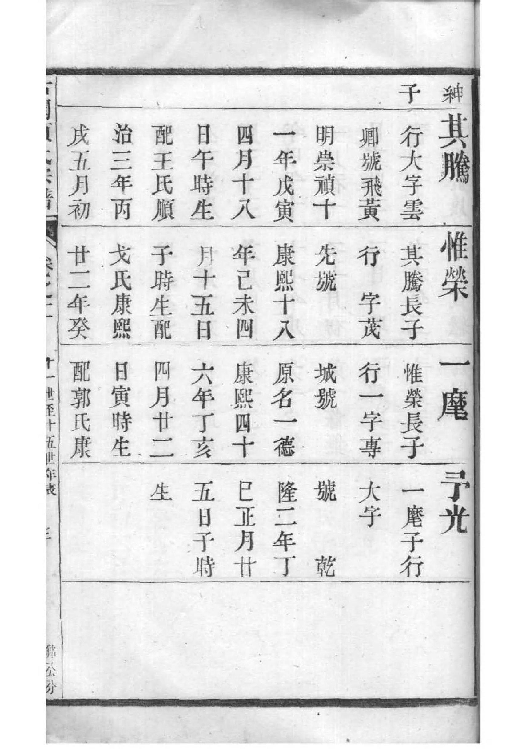 大姓族谱字辈查询全部