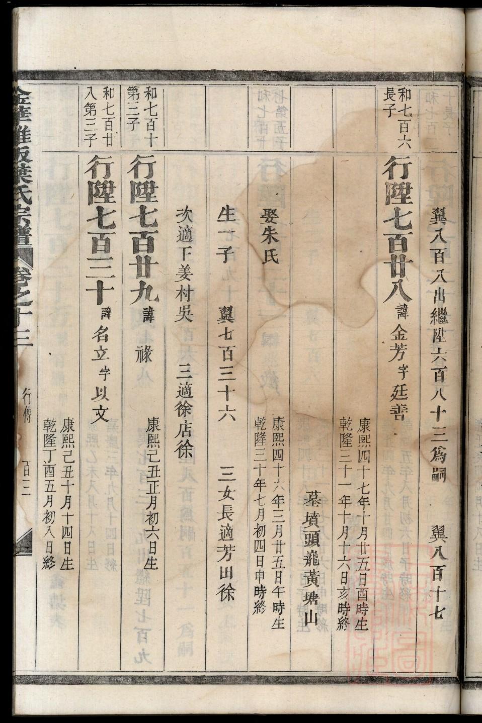 家谱历史