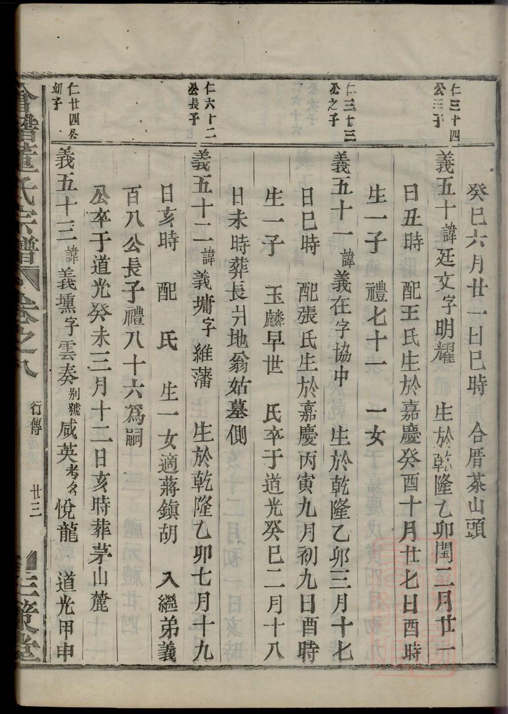甘肃兰州市邓氏家谱