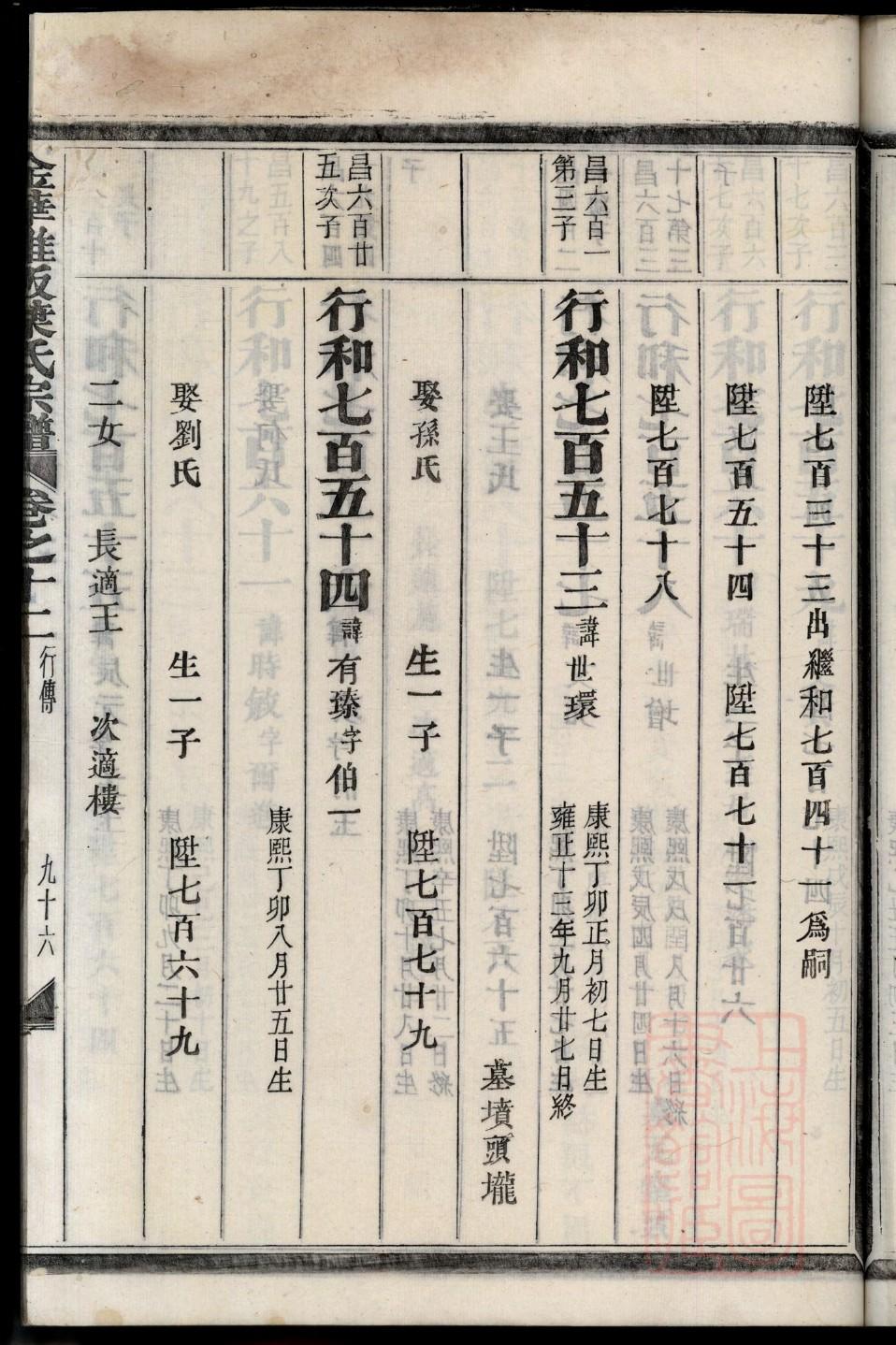 蔡姓的来源和历史