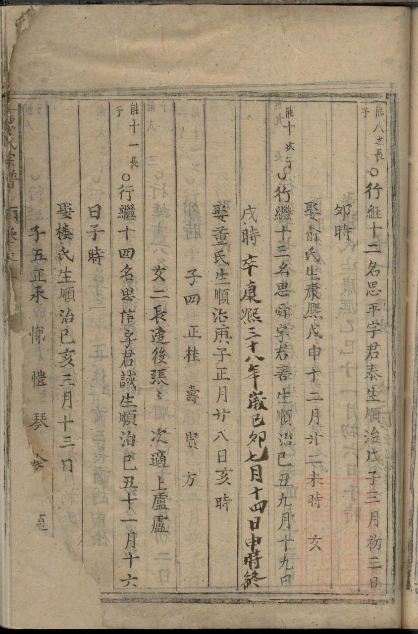 修姓的来源和历史