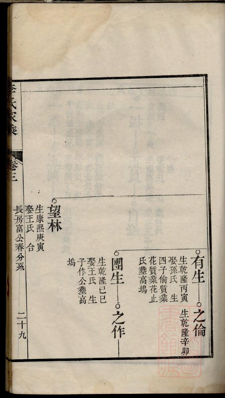 尹氏族谱在哪里