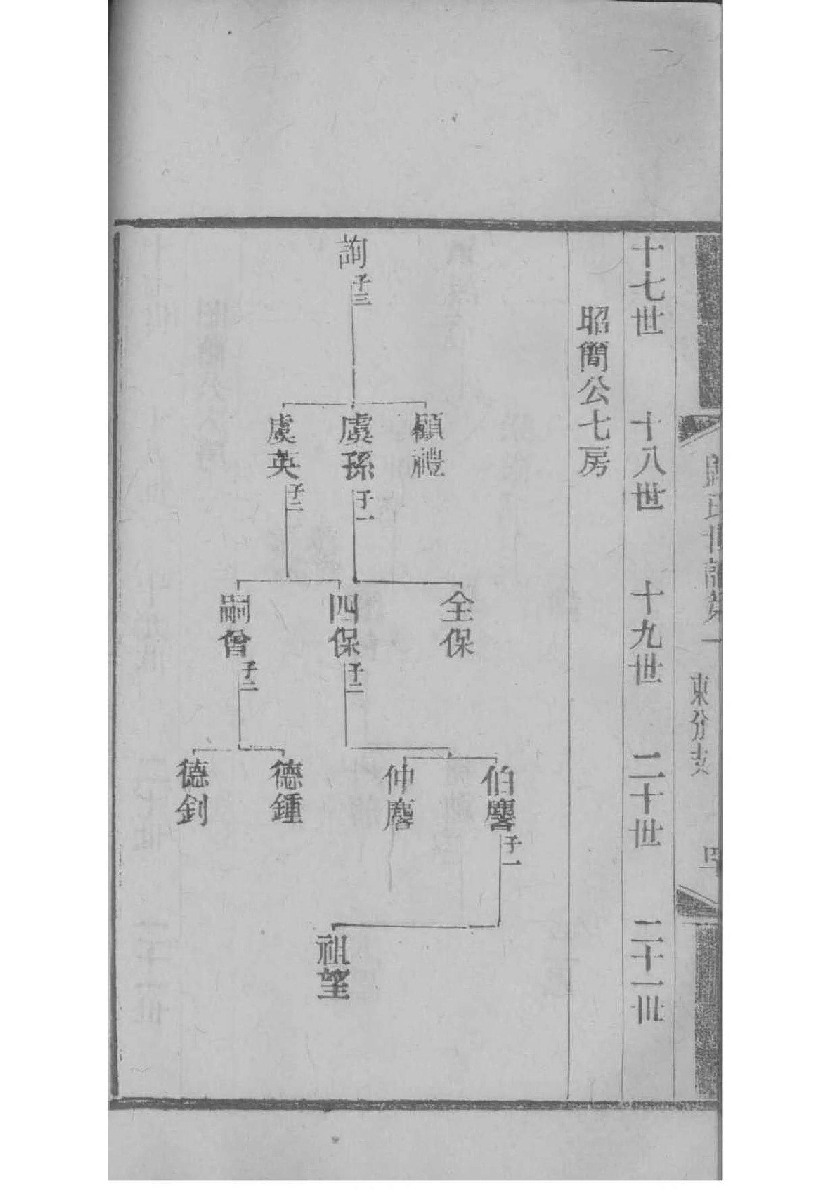 山东登州府王姓族谱