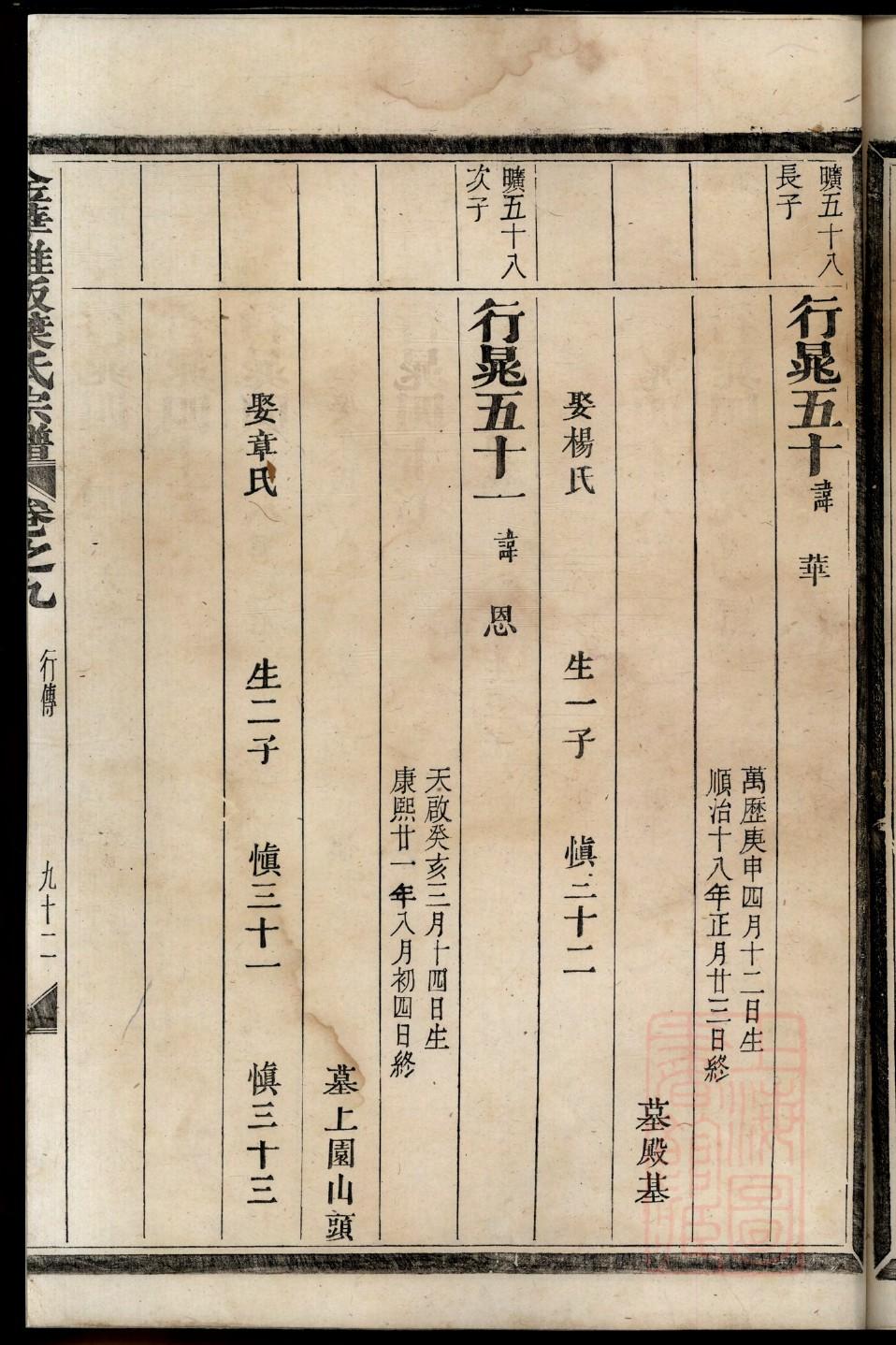 高柴家谱