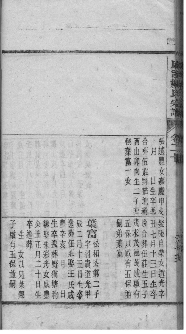 抗氏族谱108字辈