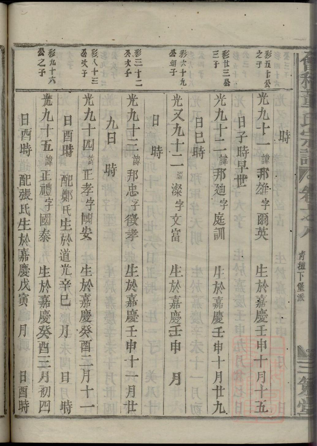 仙姓家谱