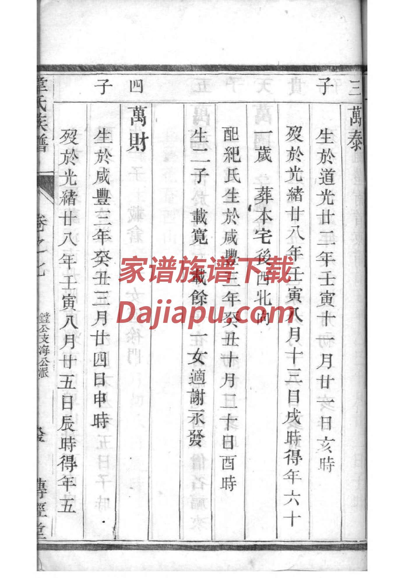 沙玛曲比家谱表
