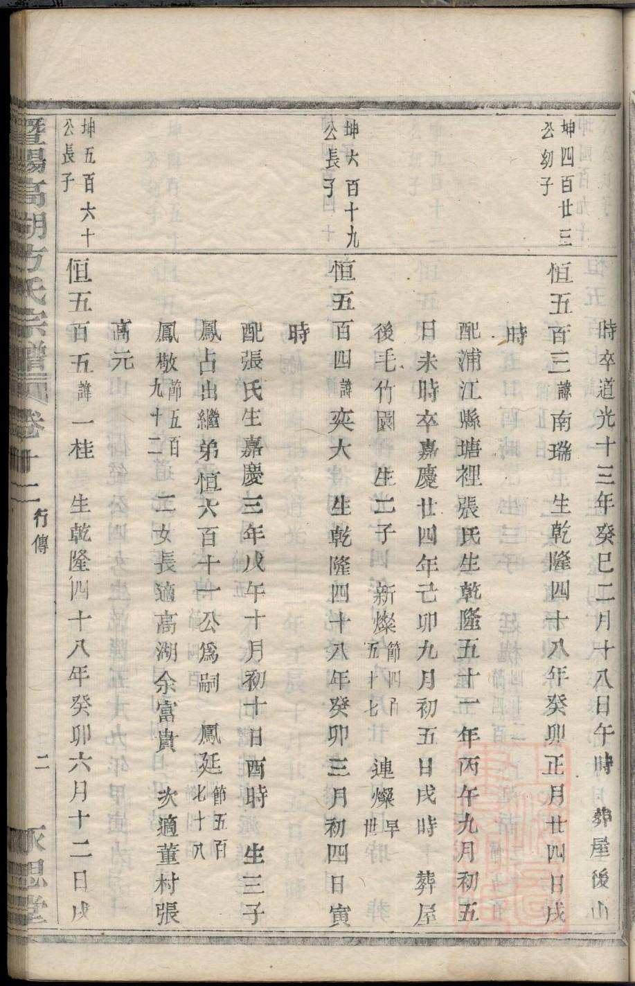 岳飞后代家谱31代
